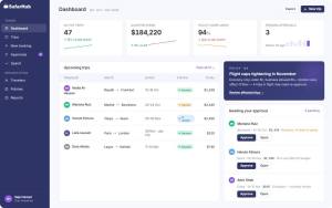 SafarHub business travel management dashboard showing travel spend, active trips, and booking management in one platform